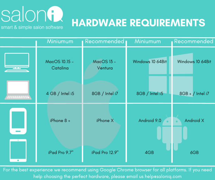SalonIQ Minimum Hardware Requirements